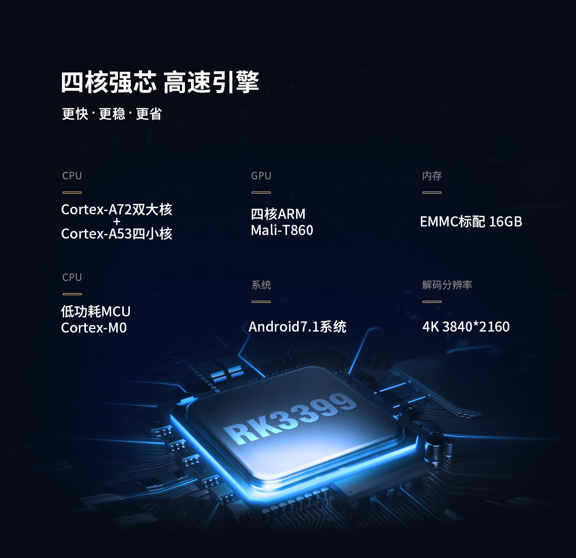 工控主板有型號(hào)嗎,工控主板型號(hào)