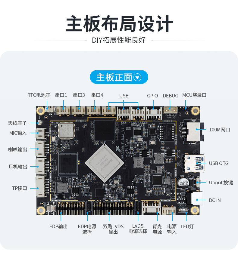 X86工控主板,X86工控主板有什么特點(diǎn),工控主板
