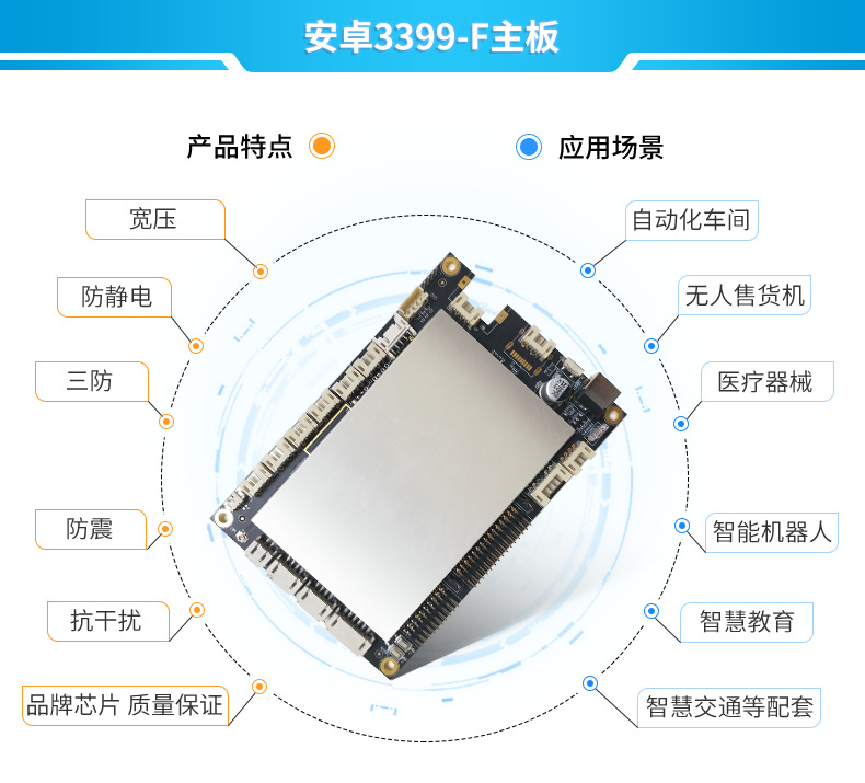 工業(yè)主板,工業(yè)主板怎么維修