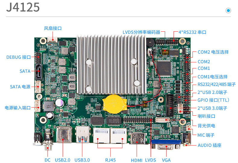 工控主板,工控主板玩游戲怎么樣