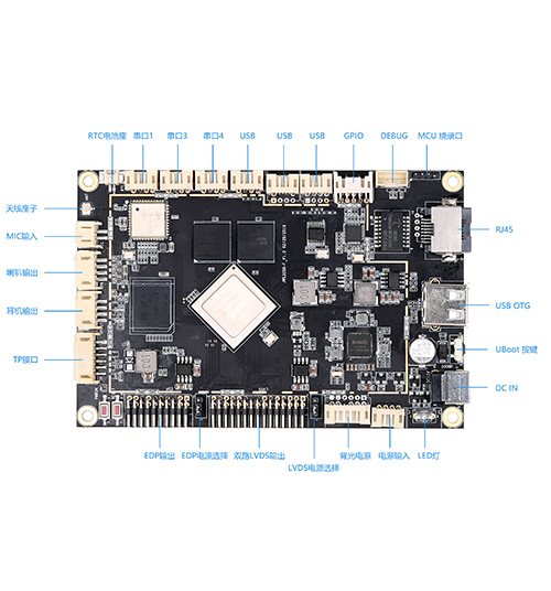 JWS3288工業(yè)主板_ARM工控主板