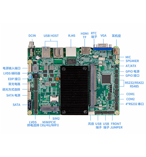 CX-J1800B工業(yè)主板-X86工控主板