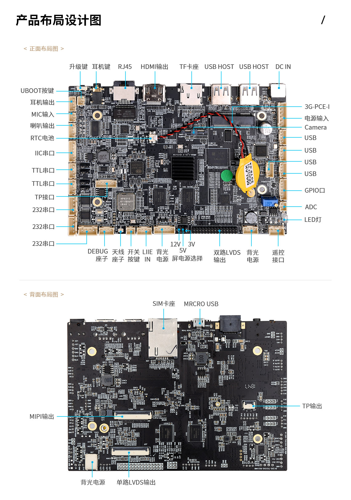 JWS-A64主板,A64工控主板,A64主板價(jià)格 JWS-A64主板,A64工控主板,A64主板價(jià)格