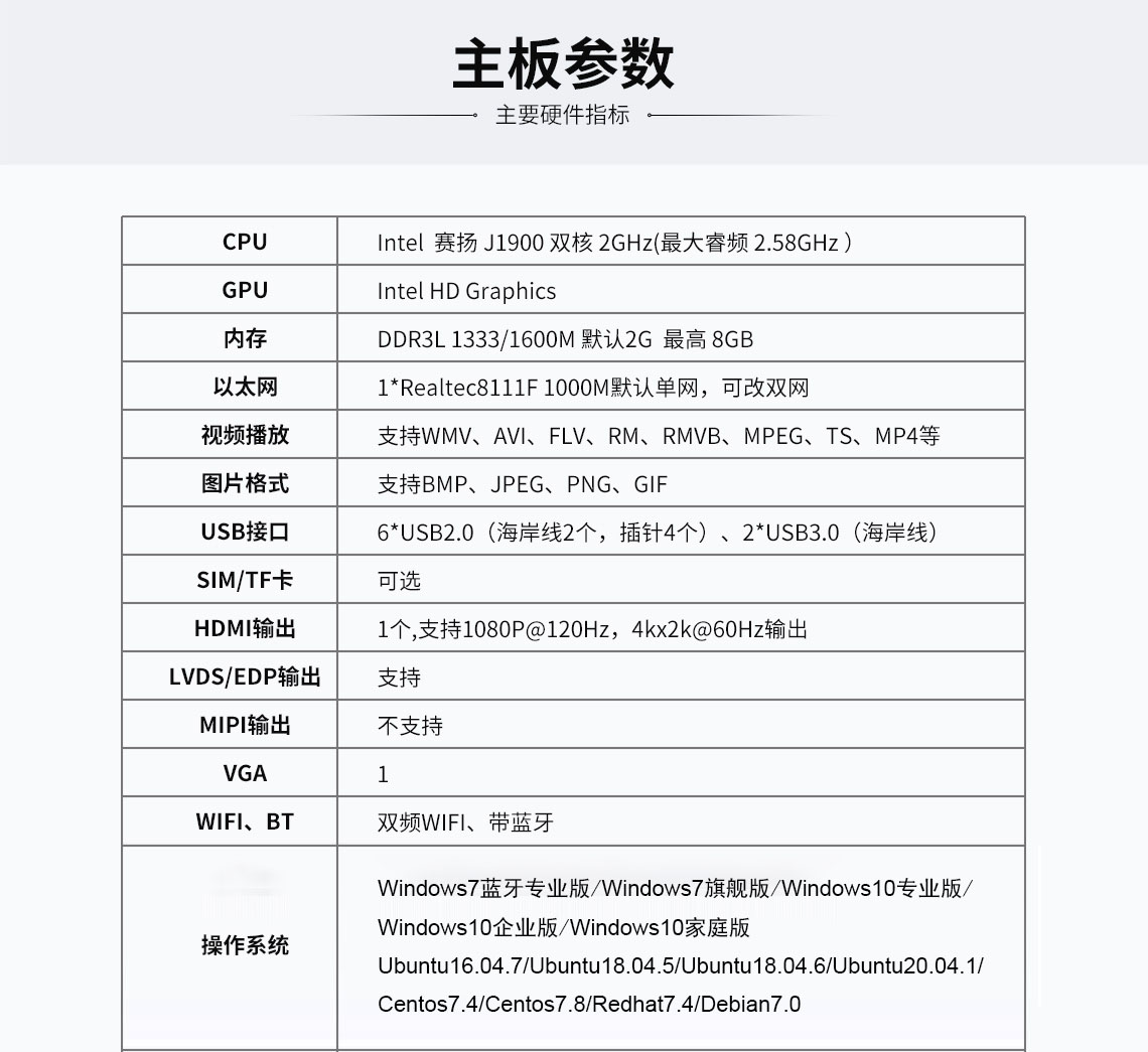 J1900工控主板參數(shù) J1900工控主板參數(shù)